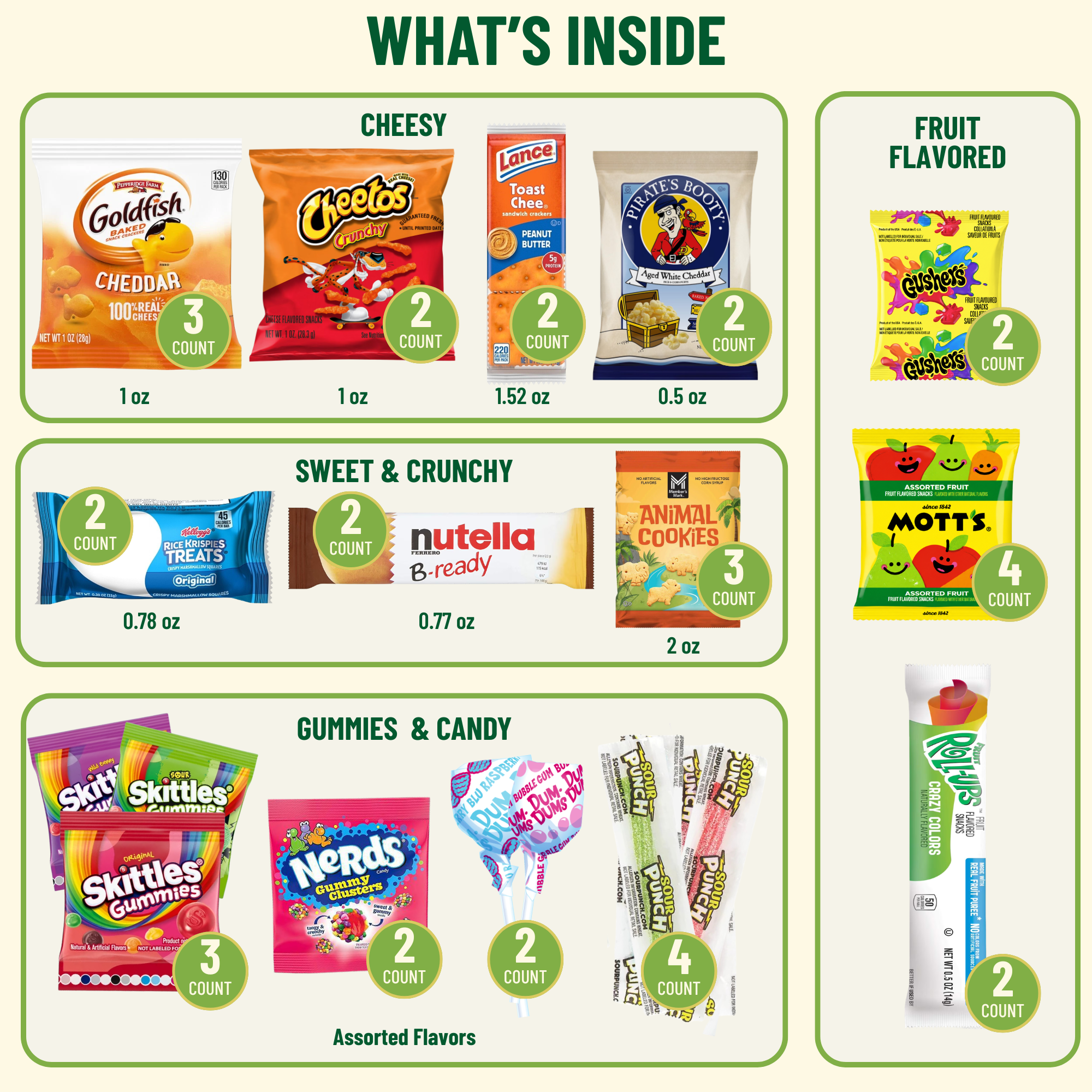 Kid's Choice 35 Count